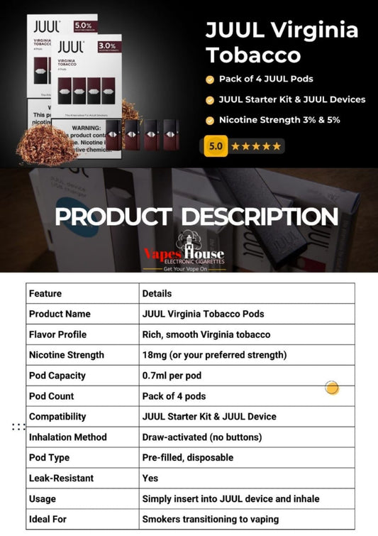 Juul Pods Price in Dubai and UAE – Best Deals at Vaps House